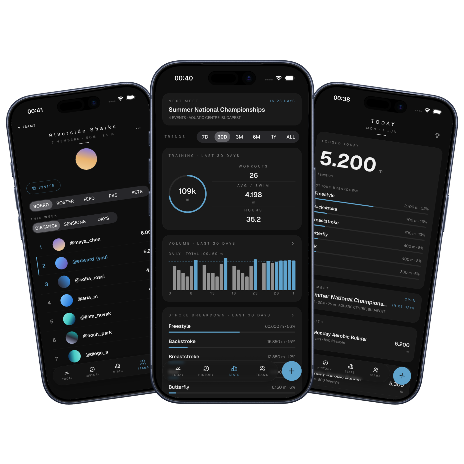 Swimlog app screens showing teams, stats, and today's swim log